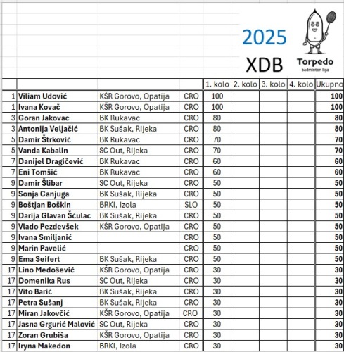 IMG-177638987c1e49d12ad50dee18dbde3a-V