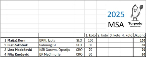 IMG-230fdb88fdbcac6dbafead5cc7789206-V