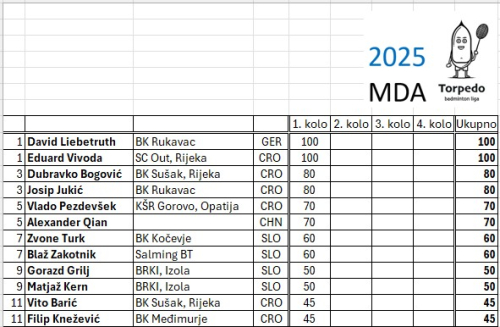 IMG-65cec5f7a5e495e7bf9690e96bac5aed-V