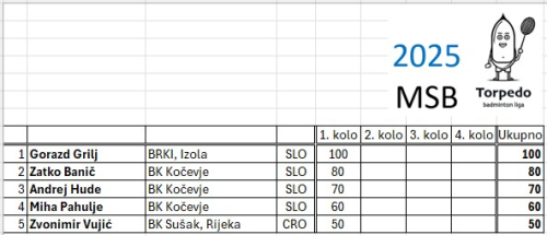 IMG-73e154552b8a1599c526ec906e5def7e-V