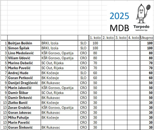 IMG-a575fc3f4465568740ea181b60d9f436-V